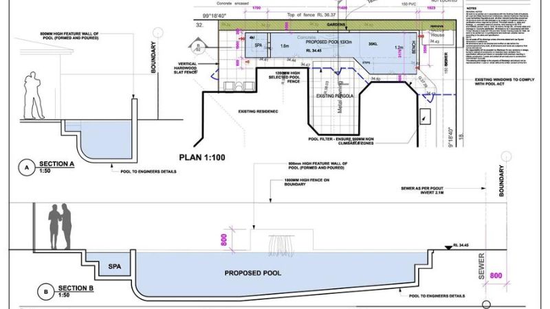 labeled Florida pool permit site plan showing pool layout and setbacks