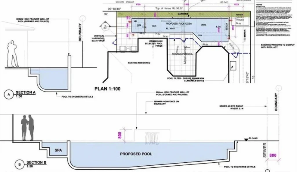 labeled Florida pool permit site plan showing pool layout and setbacks