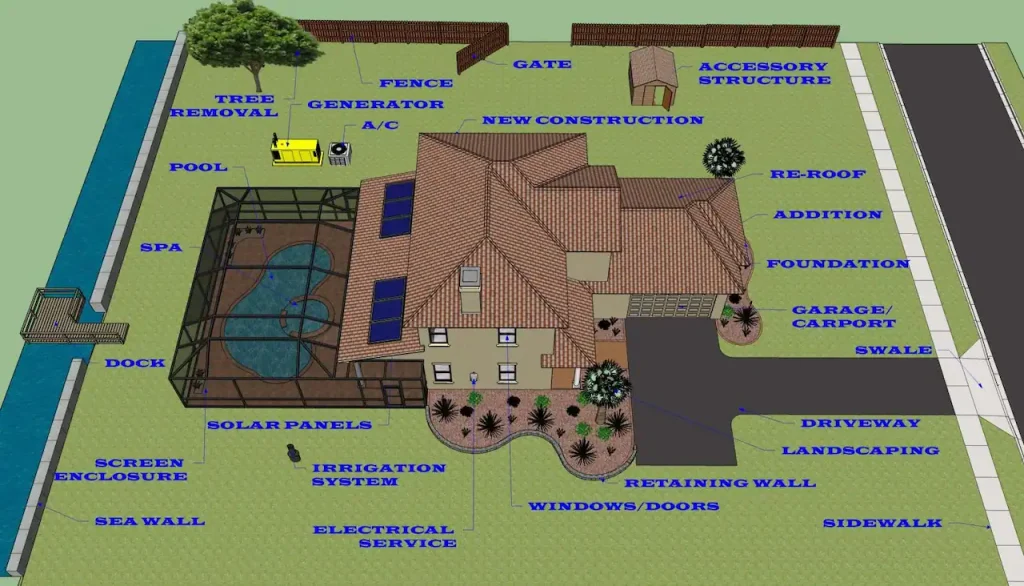 A 3D digital architectural rendering of a residential property layout, detailing various property upgrades and features required for a Florida deck permit site plan, including a pool, dock, sea wall, and solar panels.