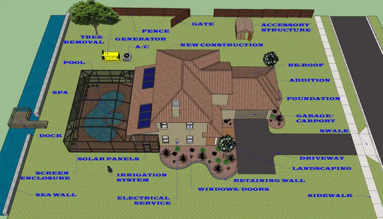A 3D digital architectural rendering of a residential property layout, detailing various property upgrades and features required for a Florida deck permit site plan, including a pool, dock, sea wall, and solar panels.