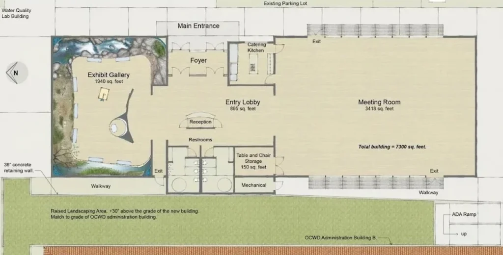 Orange County Florida site plan requirements illustrated in a commercial building floor plan showing the meeting room, exhibit gallery, entry lobby, restrooms, walkways, ADA ramp, parking area, and landscaping layout for permit and development planning.