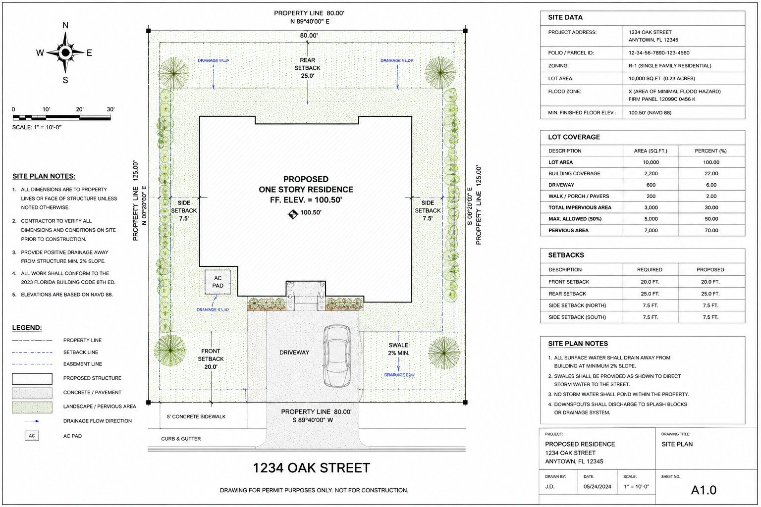 Clay County Florida permit site plan example