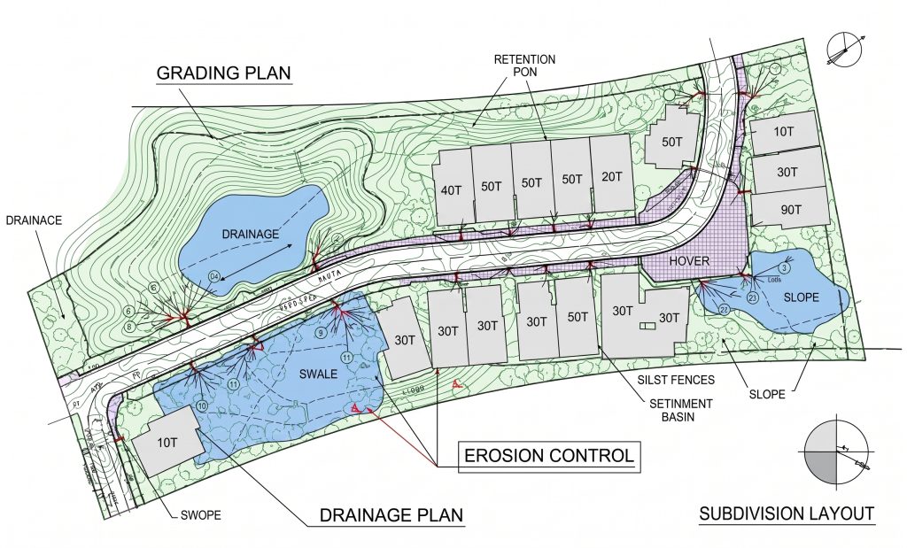 Drainage, Grading & Impervious Area Plans