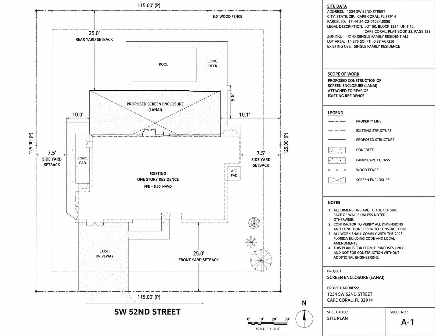 Pool permit plans