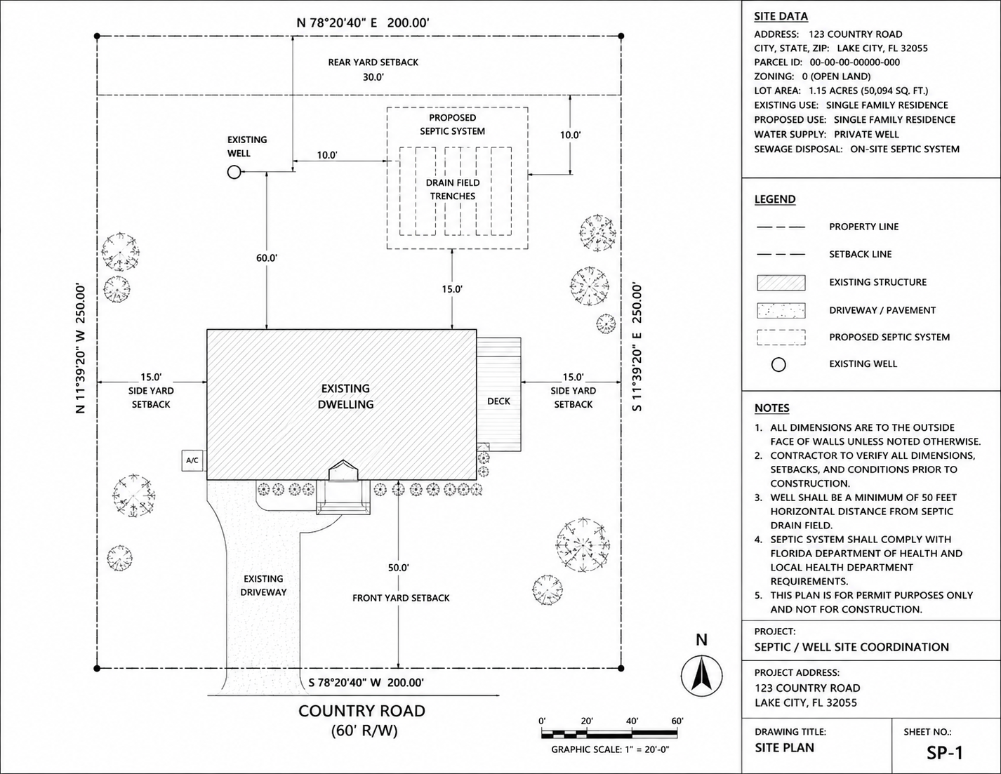 Septic and well coordination — Lee County, Florida